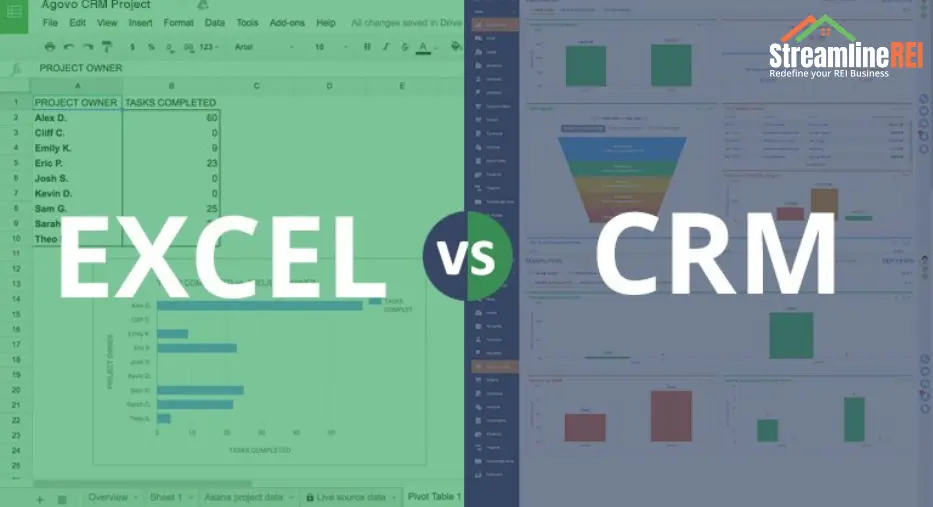 Excel CRM vs Automated CRM: Why Excel CRM Can’t Scale Real Estate Growth