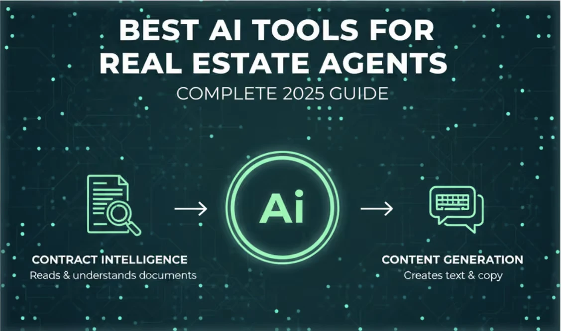 What is the Best AI Platform for Real Estate Lead Management?